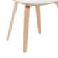 Armen Living Jaguar Side Chair with White Upholstery in Oak, , large