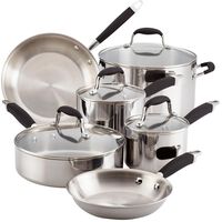 Cookware Sets
