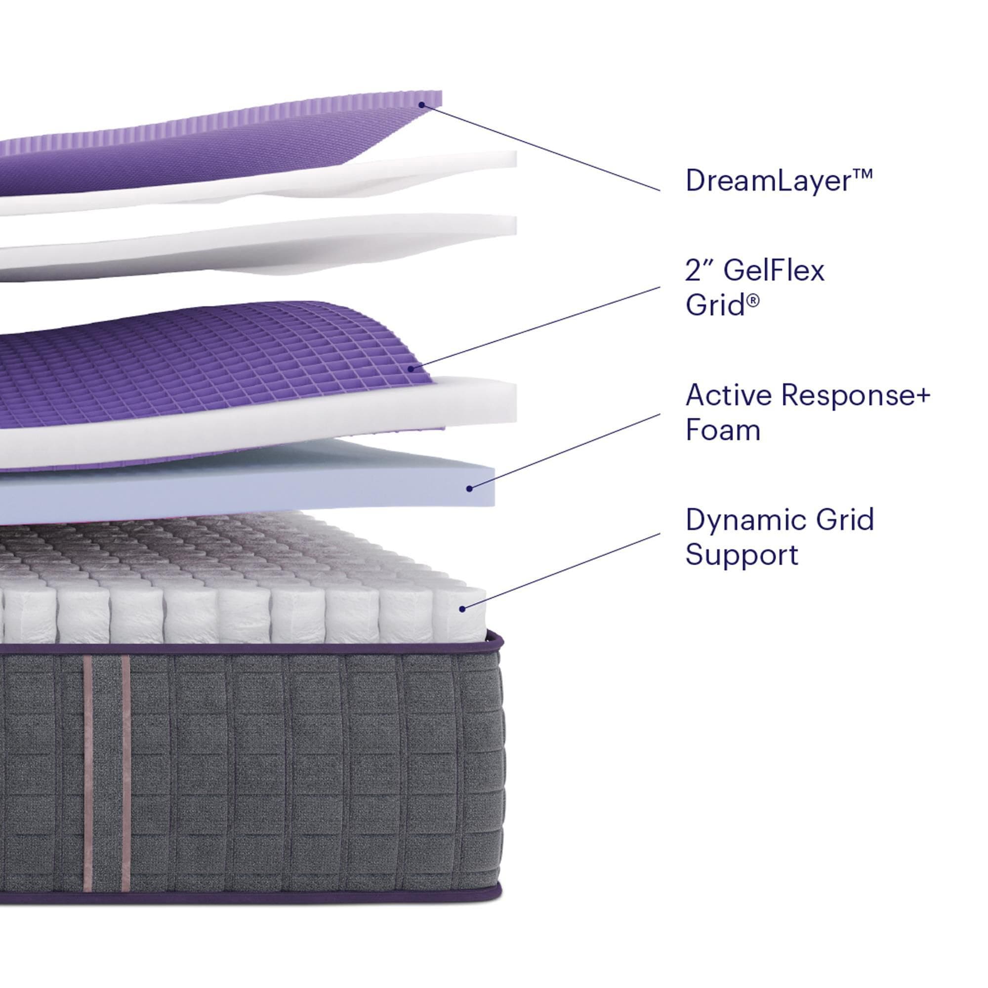 Purple Rejuvenate Firm Hybrid Queen Mattress