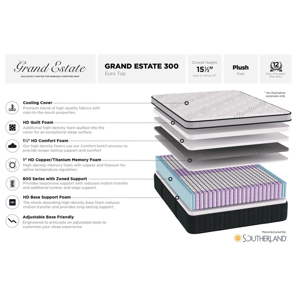 Grand Estate 300 Plush King Mattress, , large