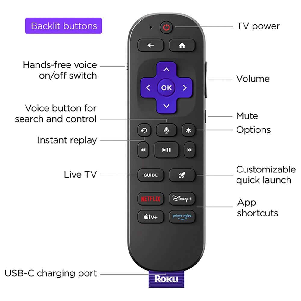 Intex Ultra 4K Streaming Player in Black, , large