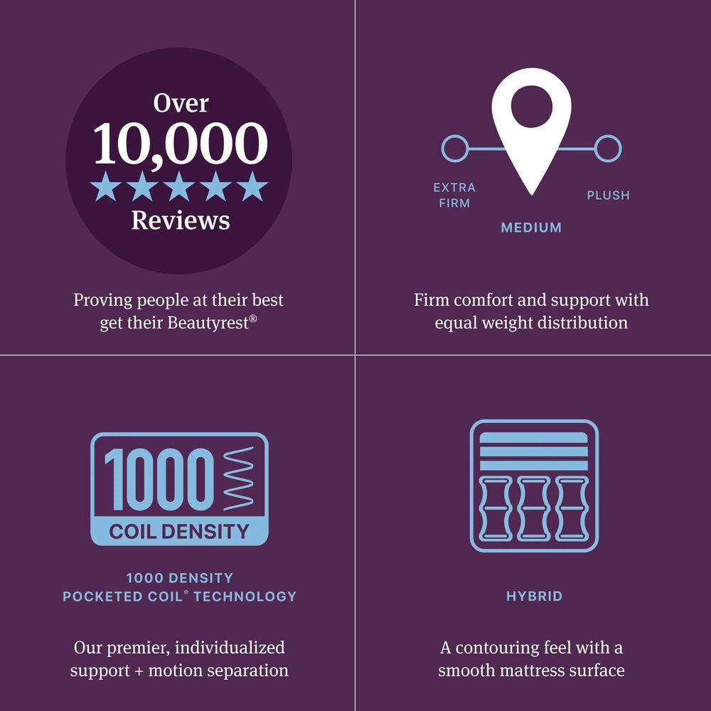 Beautyrest World Class Hybrid Level Three Medium Queen Mattress with High Profile Box Spring, , large