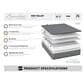 Southerland Signature Oak Valley Firm King Mattress, , large