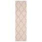 Safavieh Dallas Shag SGD257P 2"3" x 8" Ivory and Light Pink Runner, , large