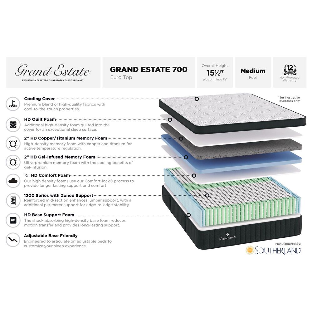Grand Estate 700 Medium Full Mattress, , large