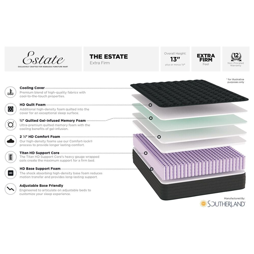 Estate Extra Firm King Mattress, , large