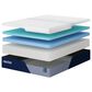 Nectar Premier 5.1 California King Mattress, , large