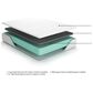 Ashley Chime 10" Firm Tight Top Foam Twin Mattress, , large