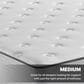 Beautyrest 800 Series 12" Medium Full Mattress, , large