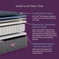 Beautyrest World Class Level Three Hybrid Firm Twin Mattress, , large