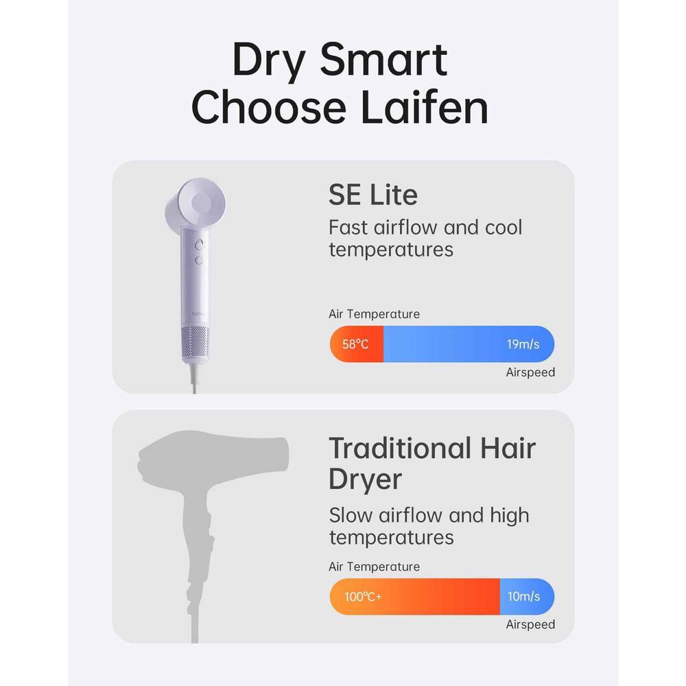 Laifen Swift SE Lite Hair Dryer with 1 Nozzle in Purple, , large