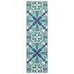 Oriental Weavers Meridian 2206B 2"3" x 7"6" Blue Runner, , large