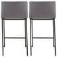 Lumisource Mara Counter Stool with Grey Cushion in Black (Set of 2), , large
