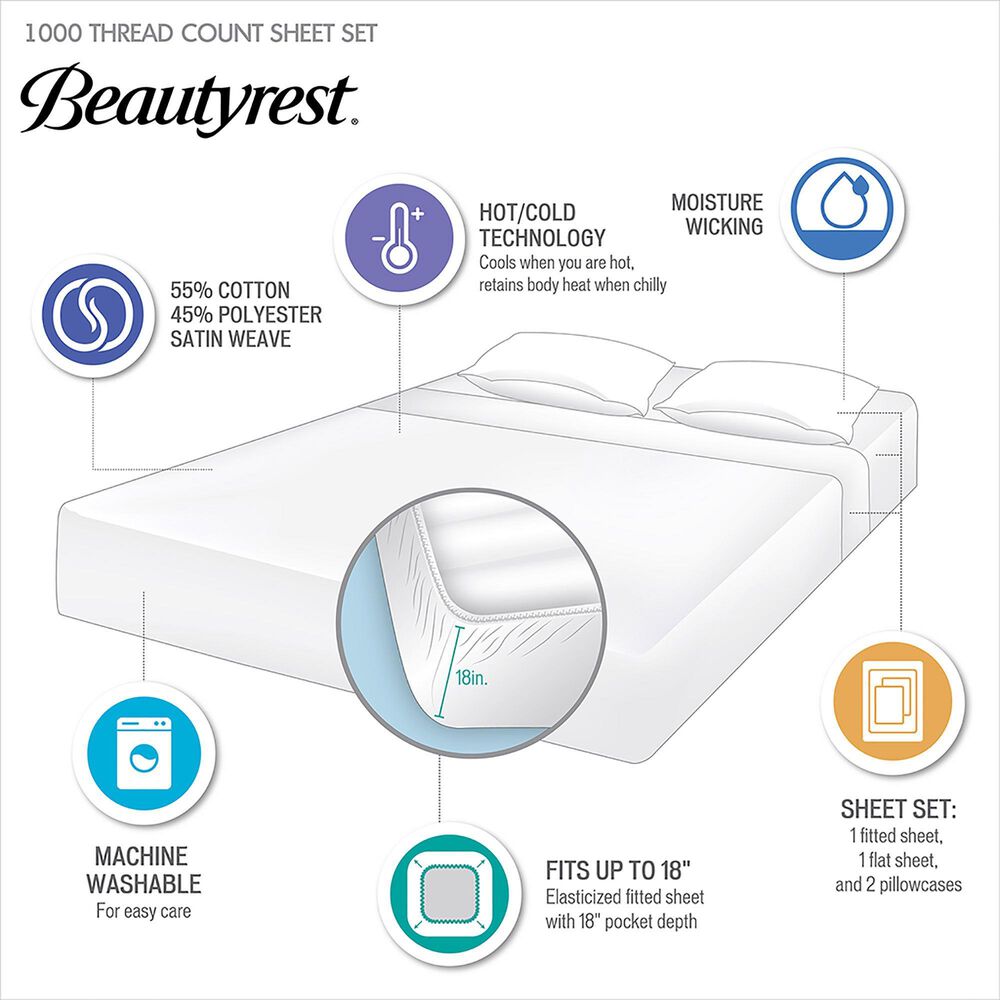 Beautyrest 1000 Thread Count 4-Piece King Sheet Set in Grey, , large