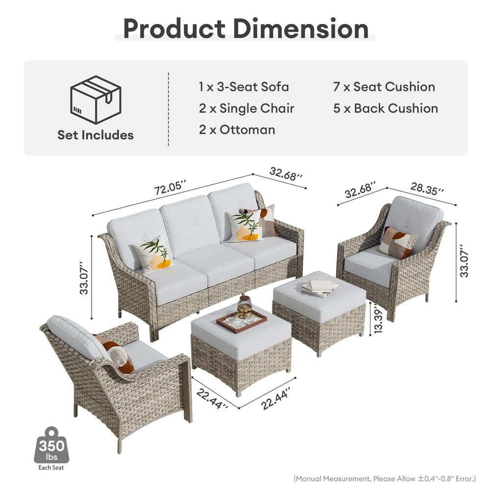 HOMLUX 5-Piece Patio Conversation Set with Two Ottomans in Light Gray, , large
