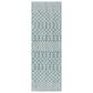 Nourison Positano Southwestern Aqua 2" x 6" Indoor/Outdoor Runner, , large