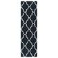 Safavieh Dallas Shag SGD257N-28 2"3" x 8" Navy/Ivory Runner, , large