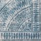 Dalyn Rug Company Sedona 2"3" x 10" Indigo Indoor/Outdoor Performance Runner, , large