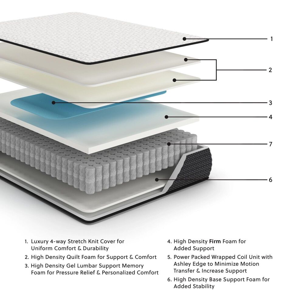 Ashley Limited Edition Firm Twin Mattress, , large