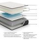 Ashley Limited Edition Firm Twin Mattress, , large