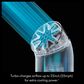 Dyson HushJet Mini Cool Fan in Cobalt/Ink, , large