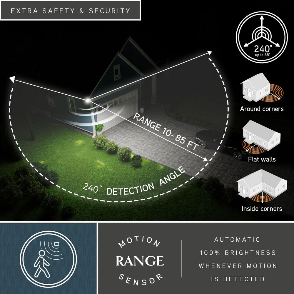 Vaxcel 13.25" 3-Light Motion Sensor Outdoor Security Flood Light in Bronze, , large
