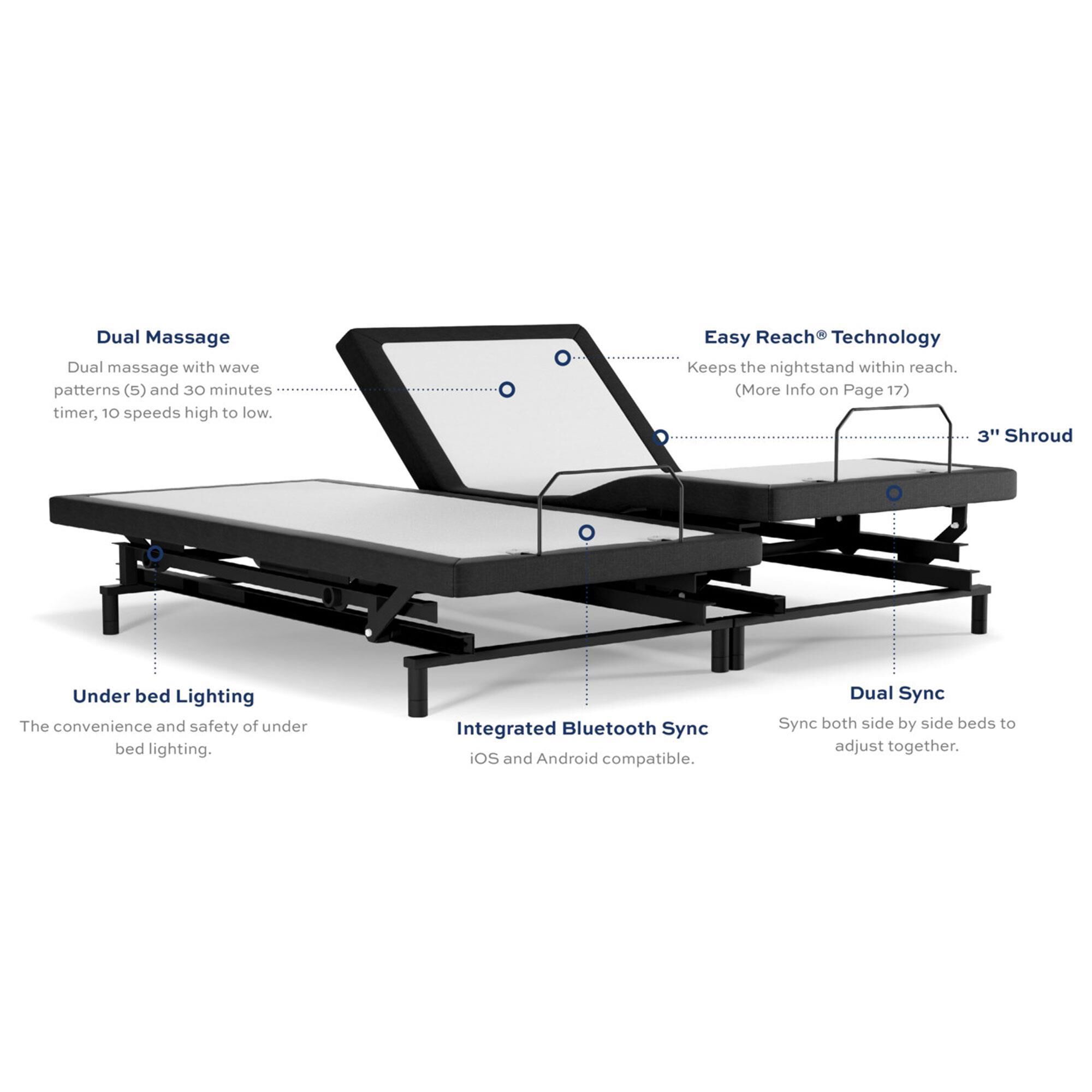 Southerland InMotion 3000 Split King Adjustable Base
