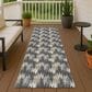 Dalyn Rug Company Soft Essentials Chevron Graphite 2"3" x 7"6" Runner, , large