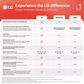 LG 55" Class C4 4K OLED Evo - Smart TV with 3.1.3 Channel Sound Bar and Wireless Subwoofer in Black, , large