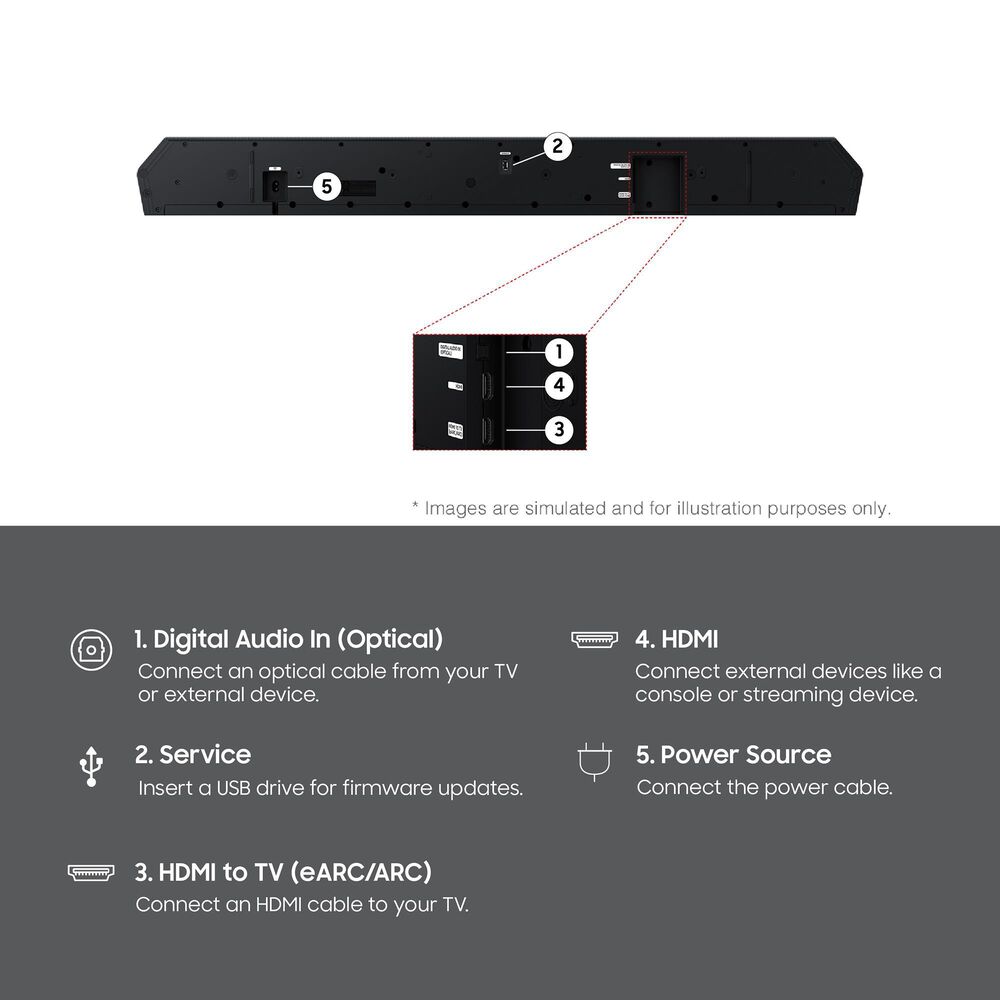 Samsung Q Series 5.1.2 Channel Soundbar with Wireless Subwoofer in Black, , large