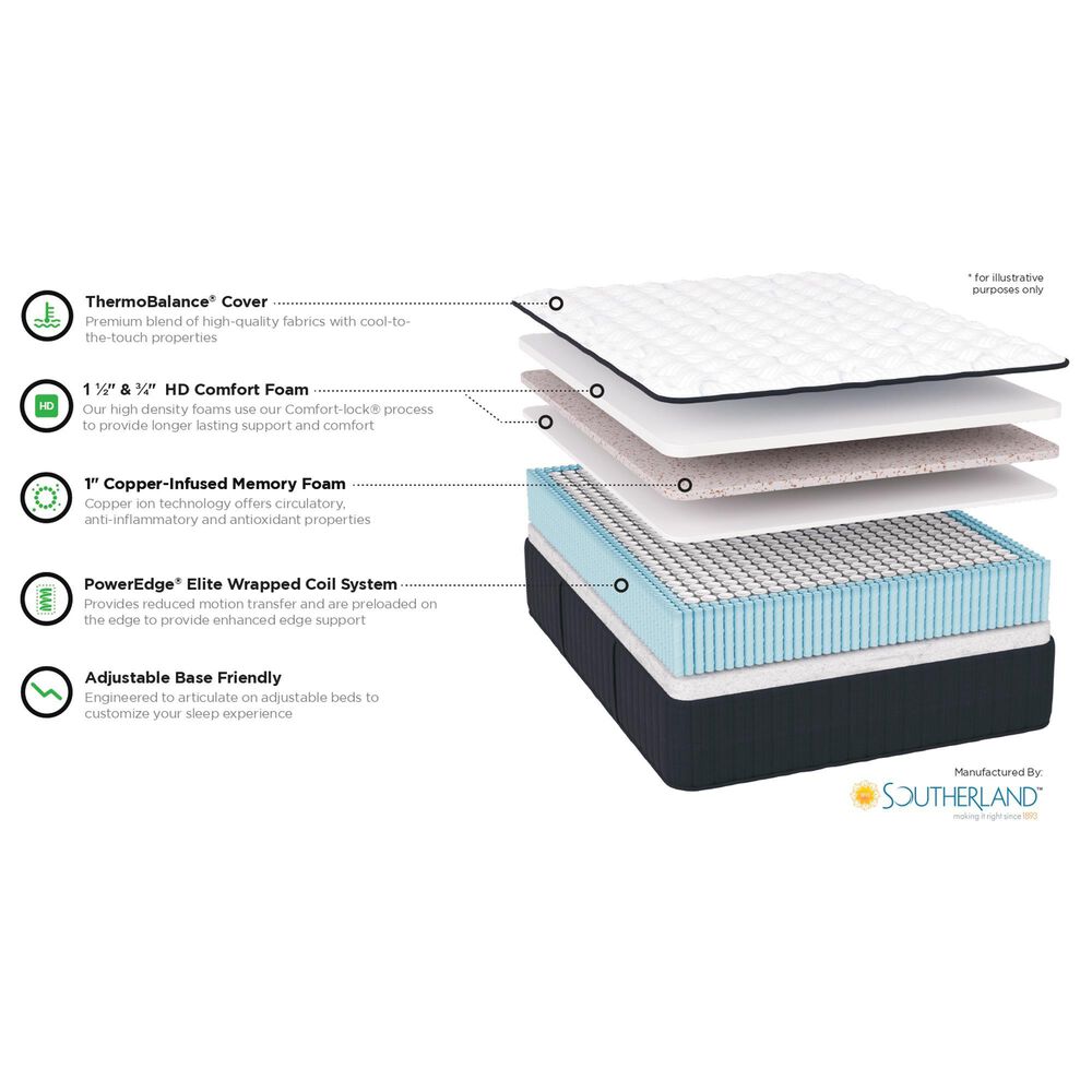 Grand Estate 150 Firm King Mattress, , large