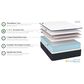 Grand Estate 150 Firm King Mattress, , large