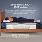 Serta iSeries NXG 3500 Foam Medium King Mattress, , large