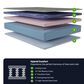 Hearth and Haven GhostBed Hybrid Medium Plush Twin Mattress, , large