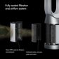 Dyson Purifier Cool TP07 in White/Silver, , large