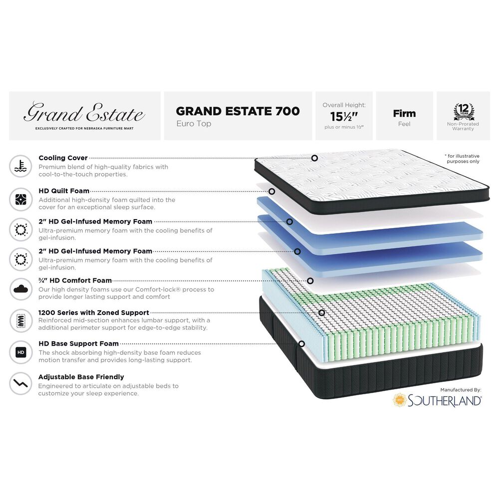 Grand Estate 700 Firm Twin XL Mattress, , large
