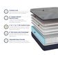Southerland Whitney Plush Hybrid Twin Mattress with High Profile Box Spring, , large