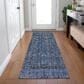 Dalyn Rug Company Karaj KJ3 2"3" x 7"6" Blue Indoor/Outdoor Runner, , large
