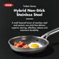 Green Pan Trident Hybrid 8" Nonstick Open Frypan in Stainless Steel, , large