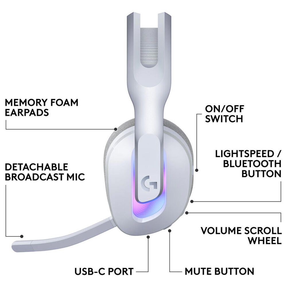 Logitech G5 Series G522 Lightspeed Wireless Gaming Headset with Lightsync RGB in White, , large