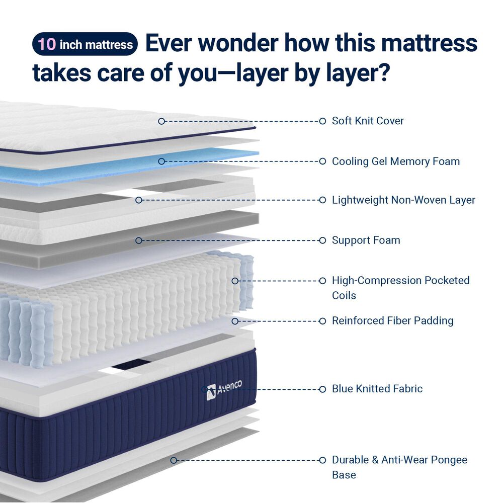 Avenco Spring Thread 10" Medium Queen Mattress in a Box, , large