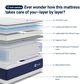 Avenco Spring Thread 10" Medium Queen Mattress in a Box, , large