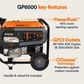 Generac 6500-Watt Portable Generator in Orange, , large