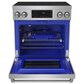 Thor Kitchen 30" Professional Induction Range with Tilt Panel Touch Control in Stainless Steel, , large