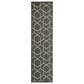 Nourison Horizon HOZ01 Charcoal 2"2" x 8" Indoor/Outdoor Runner, , large