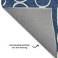 Dalyn Rug Company The Reserve TR6 Navy 2"3" x 7"6" Indoor/Outdoor Runner, , large