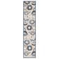Nourison Aloha ALH17 2"3" x 12" Blue and Grey Indoor/Outdoor Runner, , large