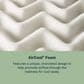 BeautySleep Essential Sleep Medium Pillowtop Full Mattress with High Profile Box Spring, , large