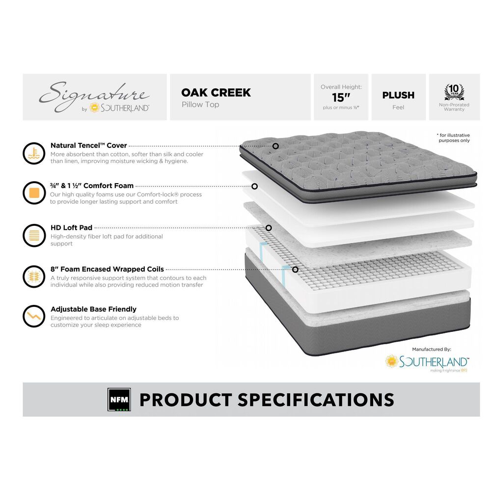 Southerland Signature Oak Creek Pillow Top Plush King Mattress with High Profile Box Spring, , large