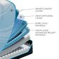 Tempur-Pedic ProBreeze 2.0 Medium King Mattress, , large